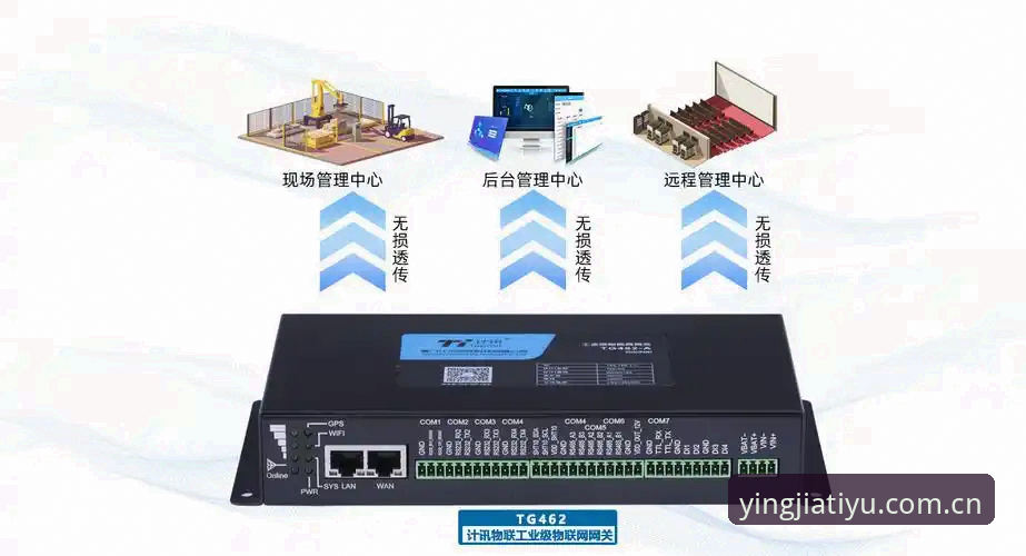 盈嘉体育平台CN域名入口与数据中心使用指南：从实时比分类到赛事智库的实用路线